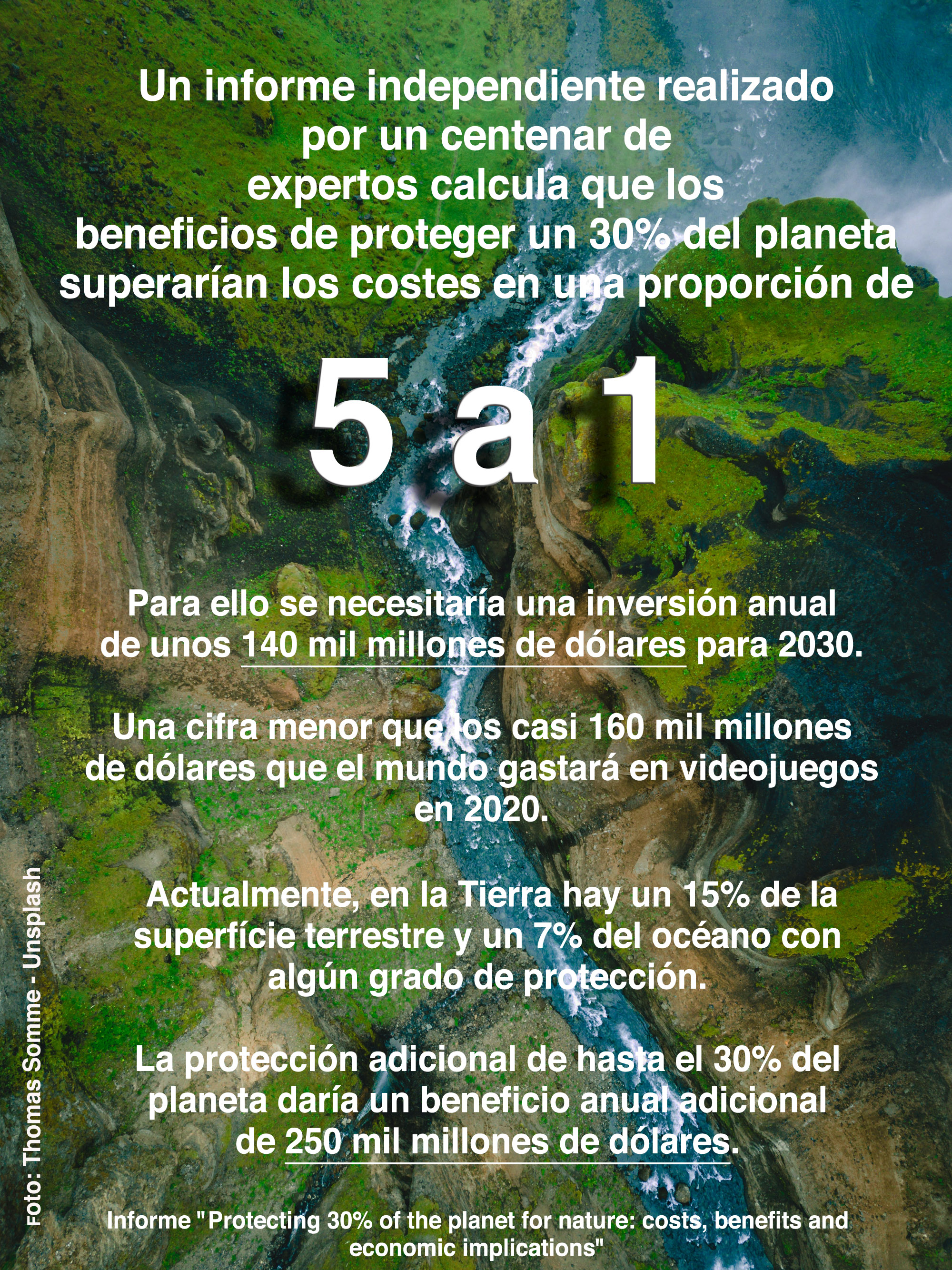 Un nou informe en el qual han participat investigadors de l’ICM revela que els beneficis de protegir el 30% del planeta multiplicarien per cinc els costos de prendre aquesta mesura.