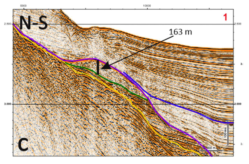 Perfil sísmic que mostra la ubicació i el gruix dels possibles sediments originats per la megainundació identificats en el fons de la Mar d'Alborán. (Imatge: García-Castellanos et al, 2020, Earth Sciences Reviews)