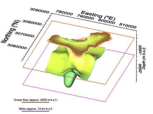 Para elaborar el modelo, los investigadores han empleado la tomografía sísmica, técnica que permite obtener imágenes del interior de cuerpos sólidos interpretando cómo las ondas sísmicas atraviesan los diferentes materiales.